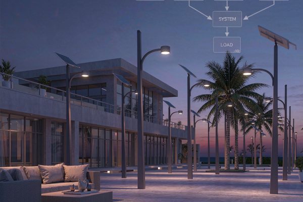 Outdoor Lounge Solar Lighting Integration: IoT Controls and Tropical Battery Sizing