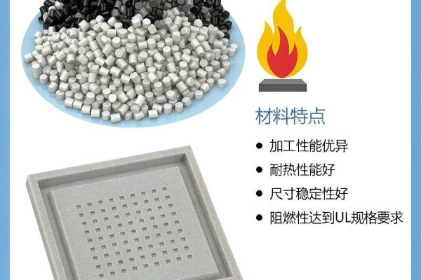 Flame-Retardant PC/ABS Plastic Pellets: Balancing Impact, Heat Resistance, and UL94 Rating