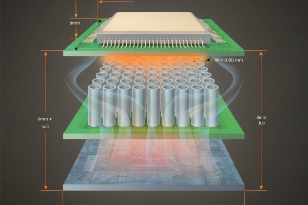 Thermal Via Arrays for PCB Heat Dissipation in QFN and BGA Packages